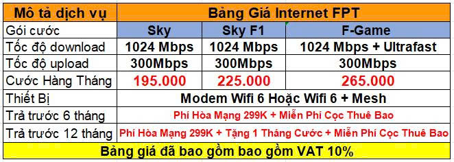 Gói cước Internet FPT